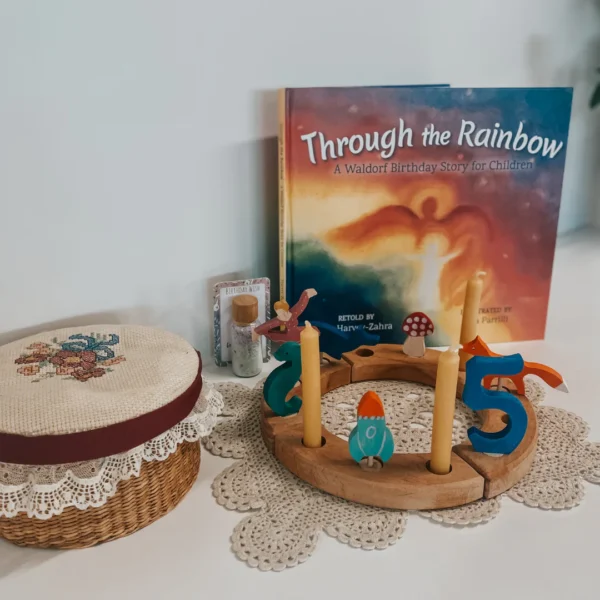 Wooden Birthday Ring