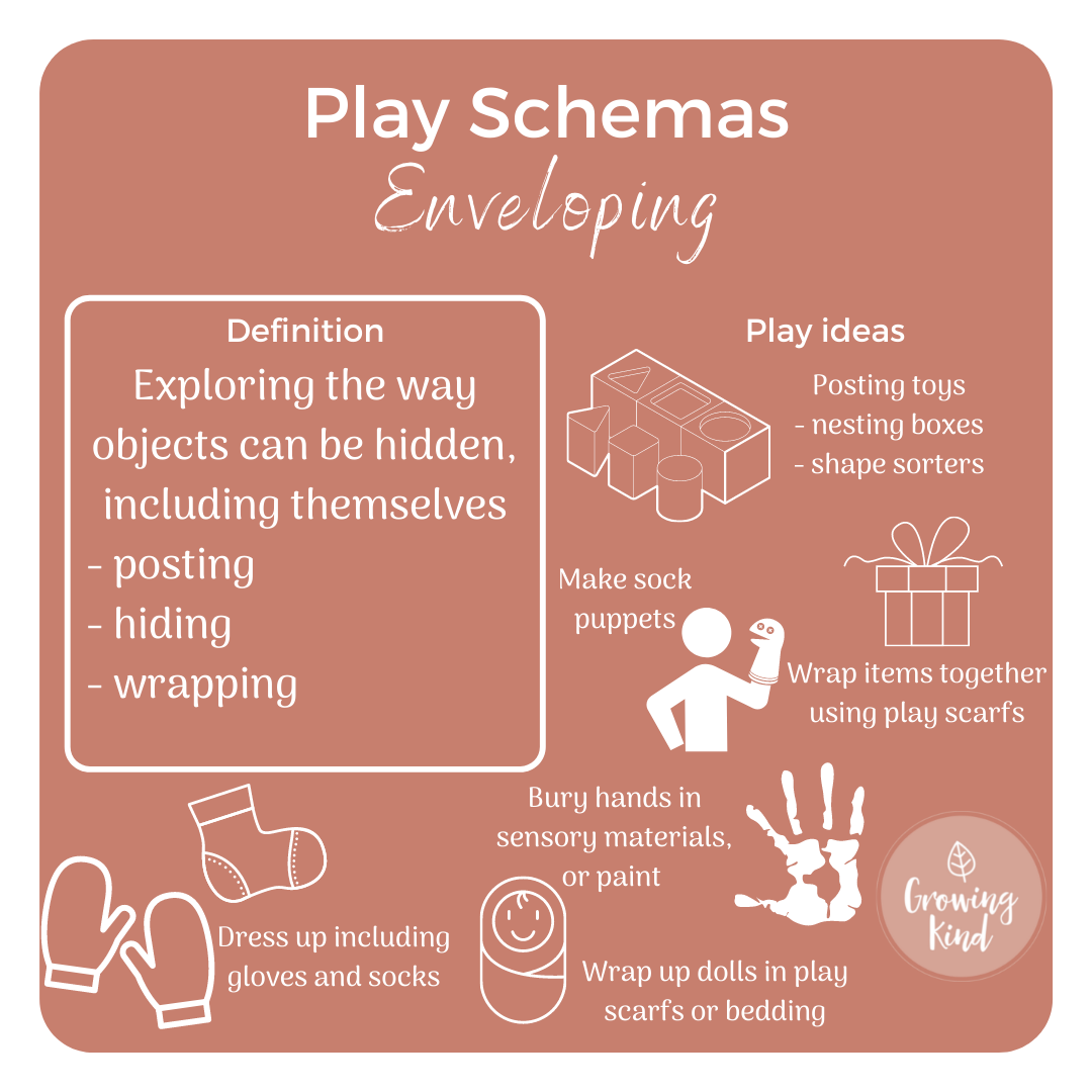 What are play schemas and how do they help your toddler learn?